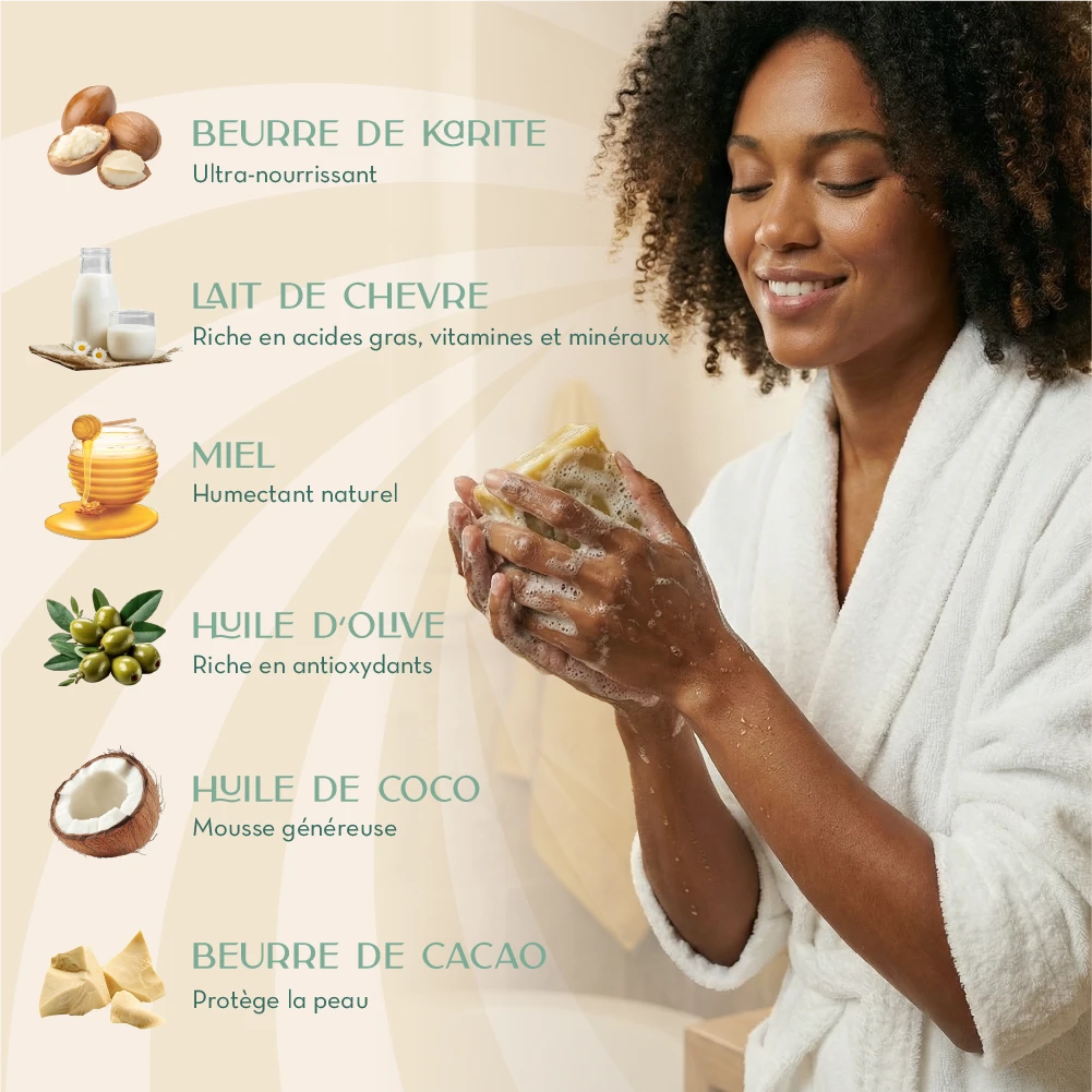 Liste des ingrédients et bienfaits du Savon au lait de chèvre et miel